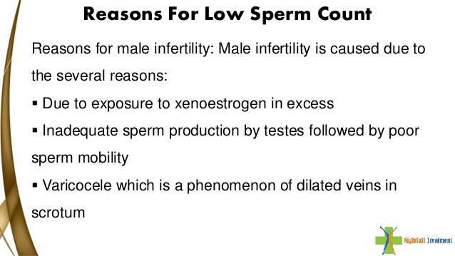 low sperm volumne Porno strap on